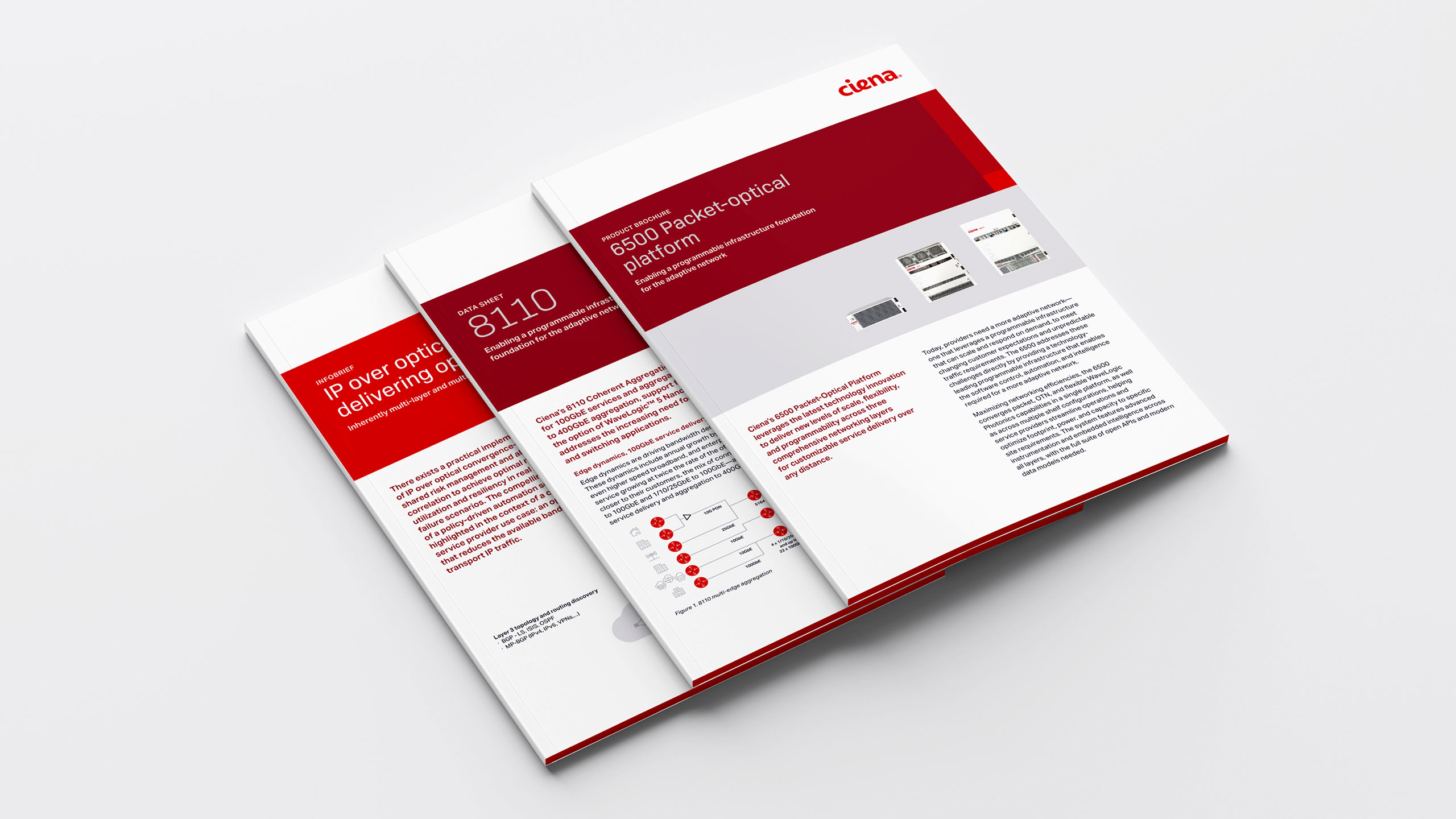 Ciena Collateral Cover Samples